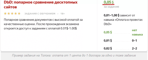 Сколько можно заработать на Яндекс Толока. Иллюстрация № 6