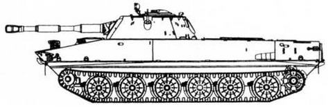 Бронеавтомобили Красной Армии 1918-1945. Иллюстрация № 1