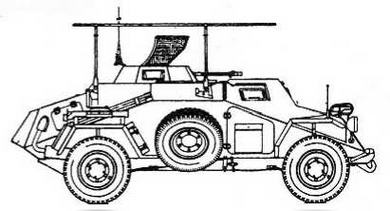 Бронетанковая техника Германии 1939 - 1945 (часть II) Бронеавтомобили, бронетранспортеры, тягачи и спецмашины. Иллюстрация № 4