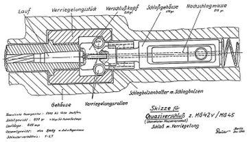 MG-45 – последний пулемёт Третьего рейха. Иллюстрация № 13