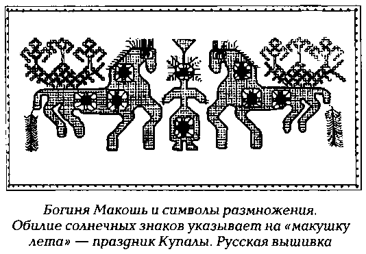 Символы славян. Иллюстрация № 7