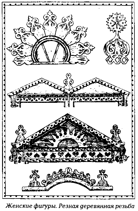 Символы славян. Иллюстрация № 8
