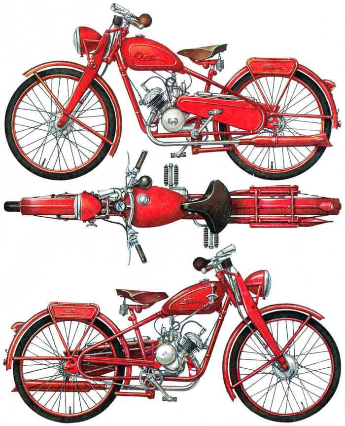 Отечественные послевоенные мотоциклы. Иллюстрация № 1