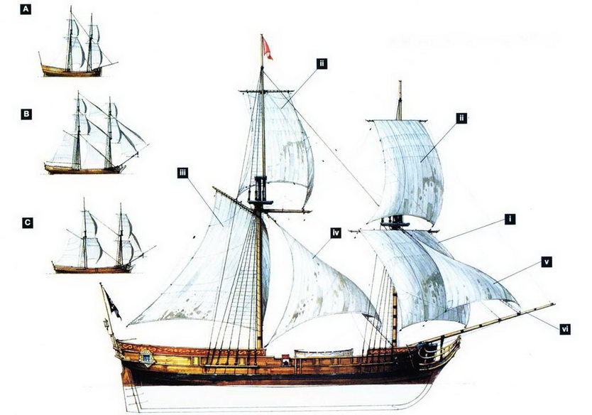 Корабли пиратов 1660 – 1730. Иллюстрация № 2
